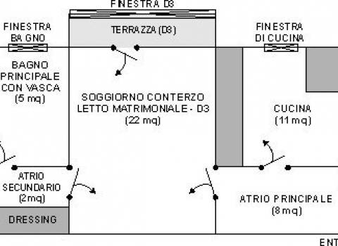 Pianta dell&#039; appartamento 5